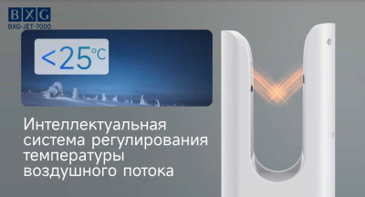 Сушилка для рук BXG-JET-7000